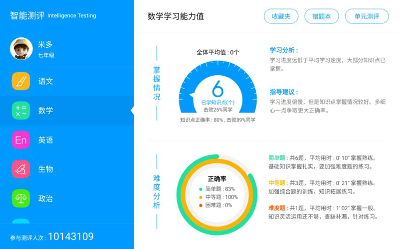 智能学习系统定制